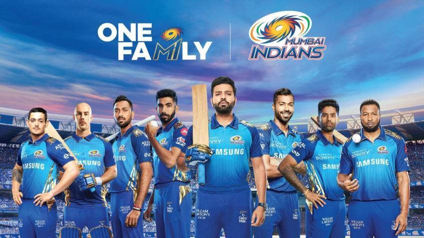 IPL Teams 2021 Wallpaper