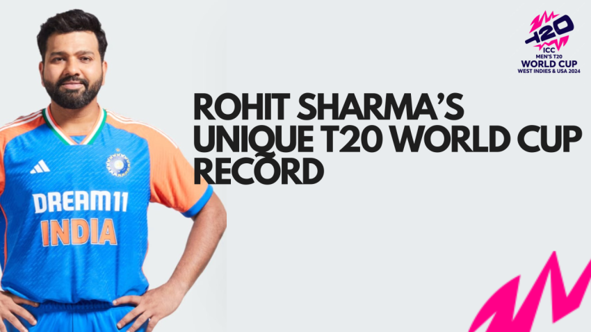 rohit sharma t20 2024 wallpapers