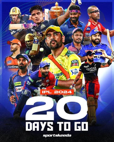 IPL 2024 Wallpaper