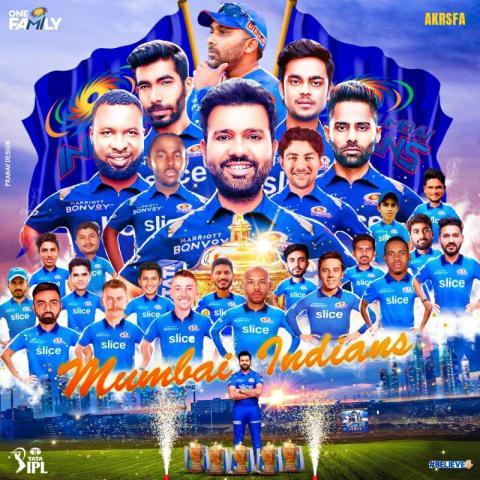 Mumbai Indians 2023 Team Wallpaper