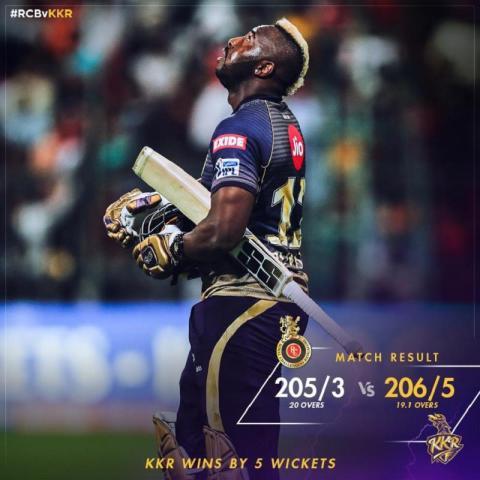 andre russell kkr wallpapers