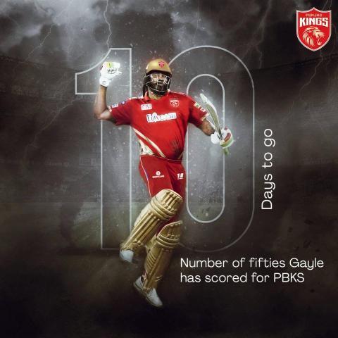punjab kings chris gayle 4K wallpaper