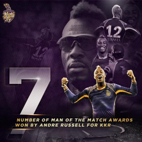 ఆండ్రే రస్సెల్ KKR వాల్‌పేపర్లు